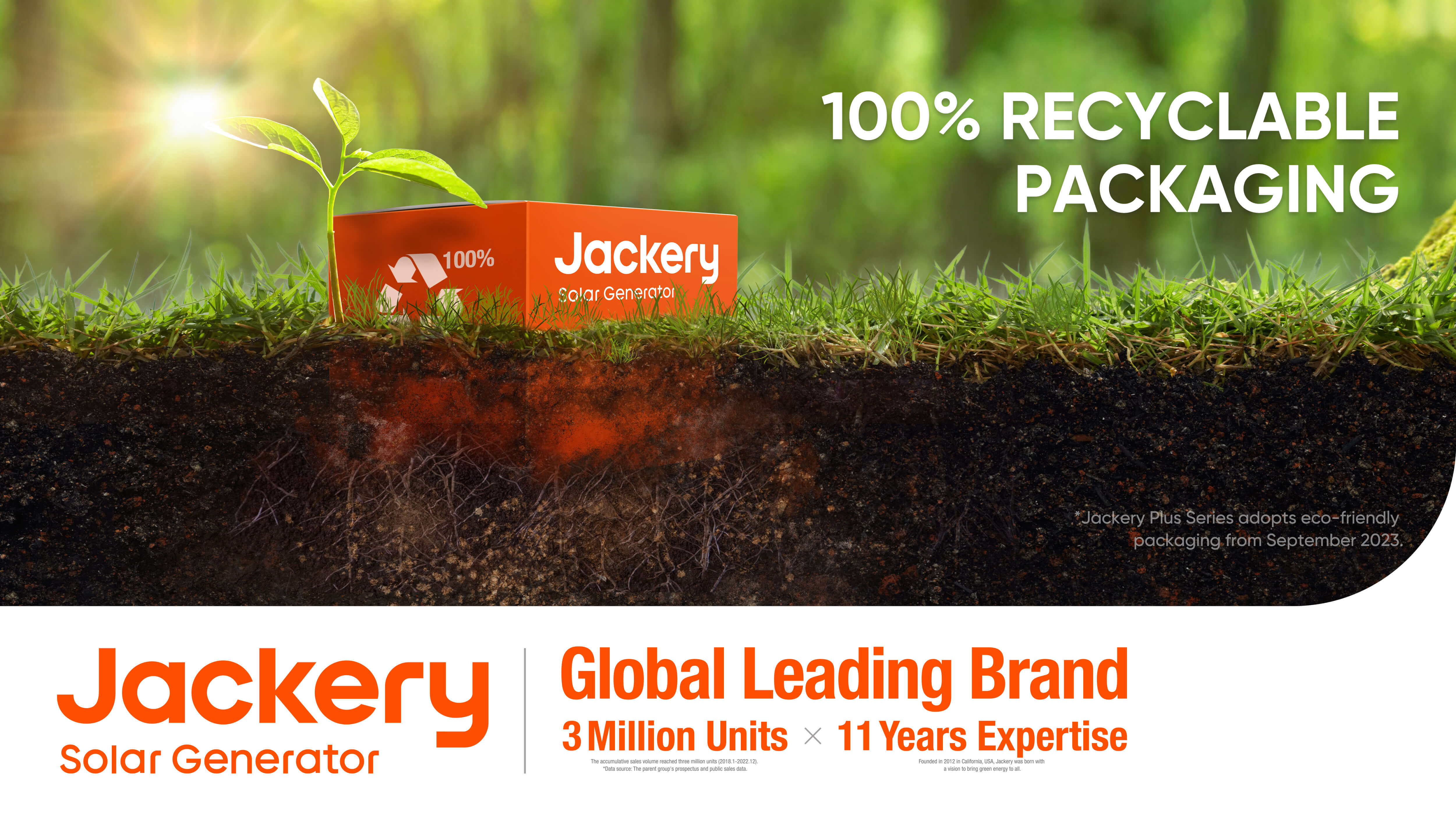 Jackery Pioneers Towards Sustainable Packaging: A Green Revolution for Earth Day and Beyond