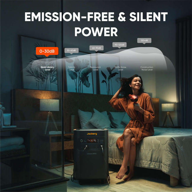 Jackery Whole-Home Backup Kit 5000 Plus (20kWh)