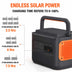 Jackery Explorer 2000 Pro Portable Power Station (Refurbished)