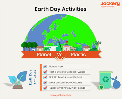 25 Earth Day Activities for Kids, Preschoolers, Students, & Adults - Jackery