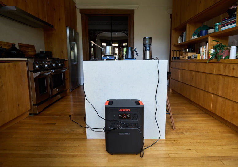 Beating Peak Rates: When is the Best Time to Use Solar Power - Jackery