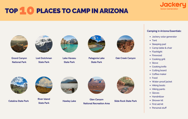 Best Camping in Arizona: Top 10 Places to Go - Jackery