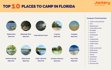Best Camping in Florida: Top 10 Places to Go in 2024 - Jackery