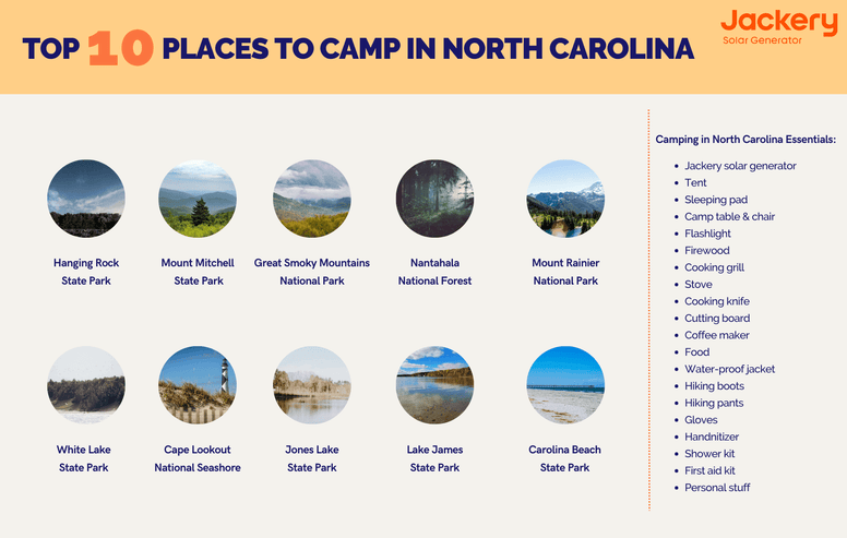 Best Camping in North Carolina: Top 10 Places to Go - Jackery