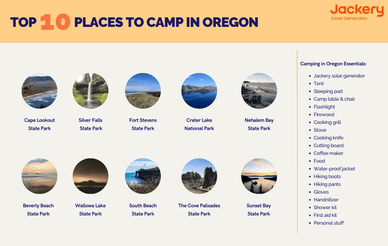 Best Camping in Oregon: Top 10 Places to Go - Jackery