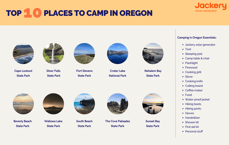 Best Camping in Oregon: Top 10 Places to Go - Jackery