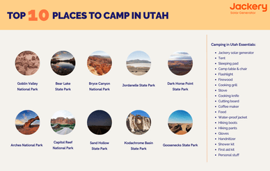 Best Camping in Utah: Top 10 Places to Go (RV Camping, Tent Camping and More) - Jackery