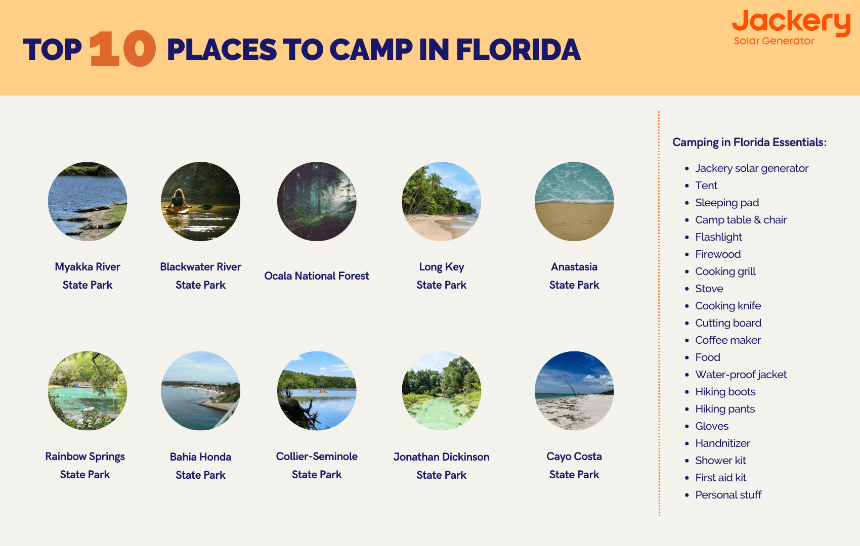 Best Camping in Florida: Top 10 Places to Go in 2024