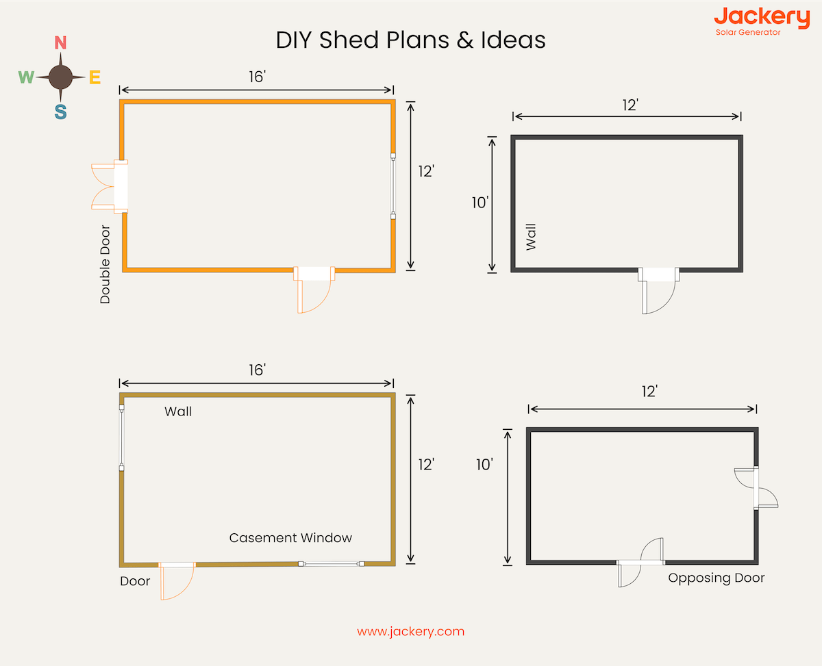 Shed Size Guide.pdf DIY Shed Guide: How to Build A Shed? - Jackery