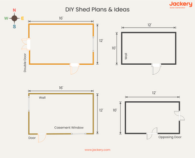 DIY Shed Guide: How to Build A Shed? - Jackery