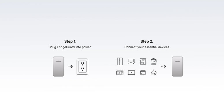 Home Power Usage Diagnosis: Finding Hidden kWh Waste Before Your Bill Spikes - Jackery