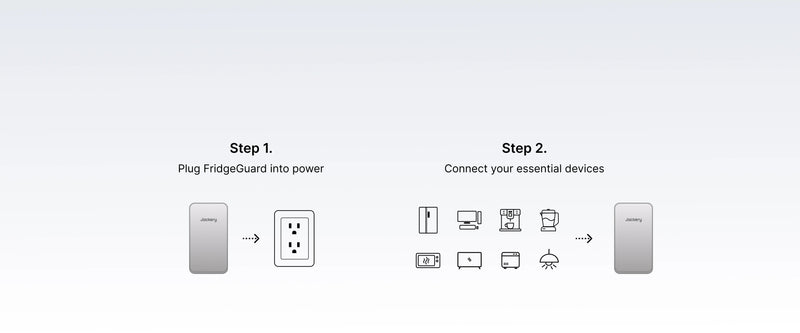 Home Power Usage Diagnosis: Finding Hidden kWh Waste Before Your Bill Spikes - Jackery