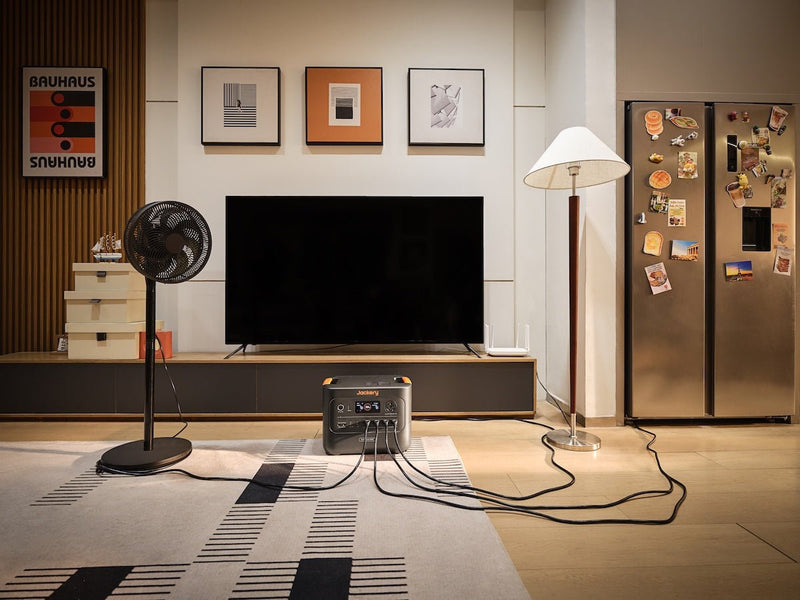 How Much is Solar Power for Home, Mobile Home, RV, and Trailer - Jackery