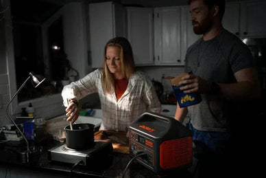 How To Prepare For Long-Term Power Outage? - Jackery