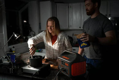How To Prepare For Long-Term Power Outage? - Jackery