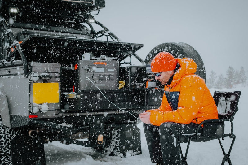 How to Winterize a Camper or RV: Step-by-Step Guide - Jackery