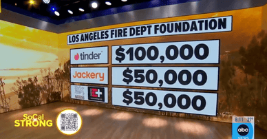 Media Coverage: How Jackery Supported Communities During California Wildfires - Jackery