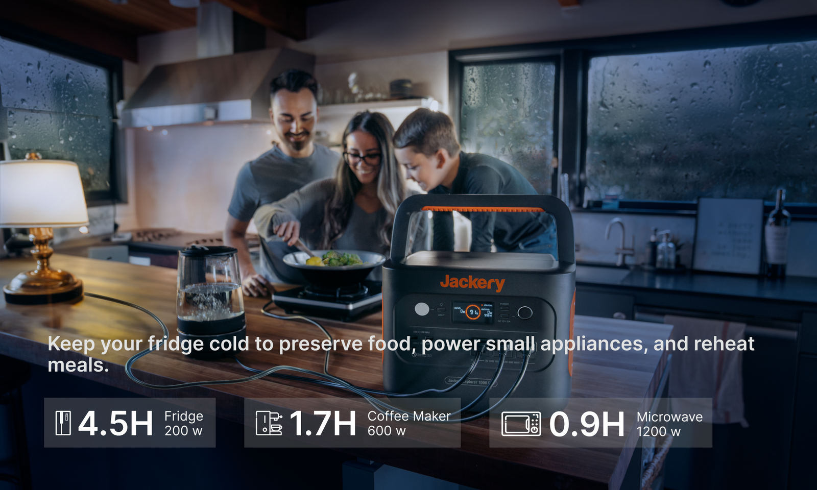 Kitchen backup power scene
