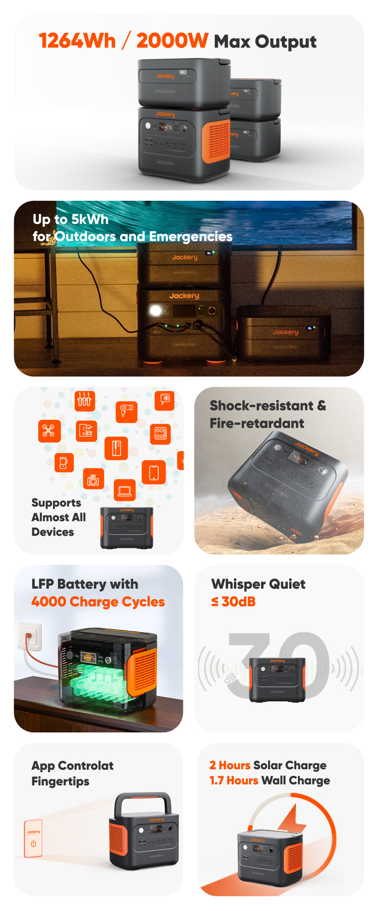 FEATURES SUMMARY