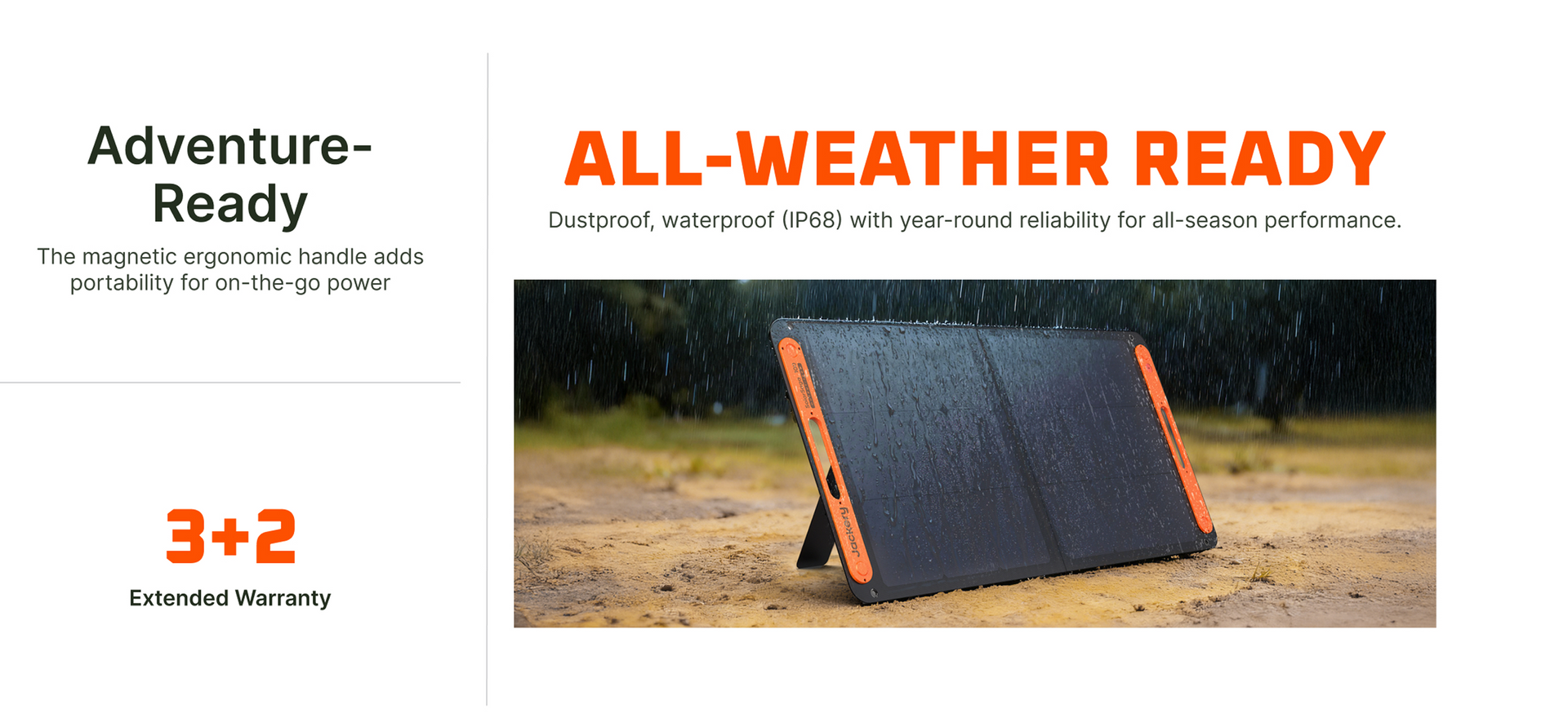 Jackery SolarSaga Panel Features