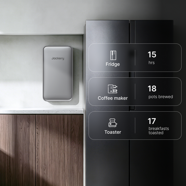 Jackery Fridge Guard