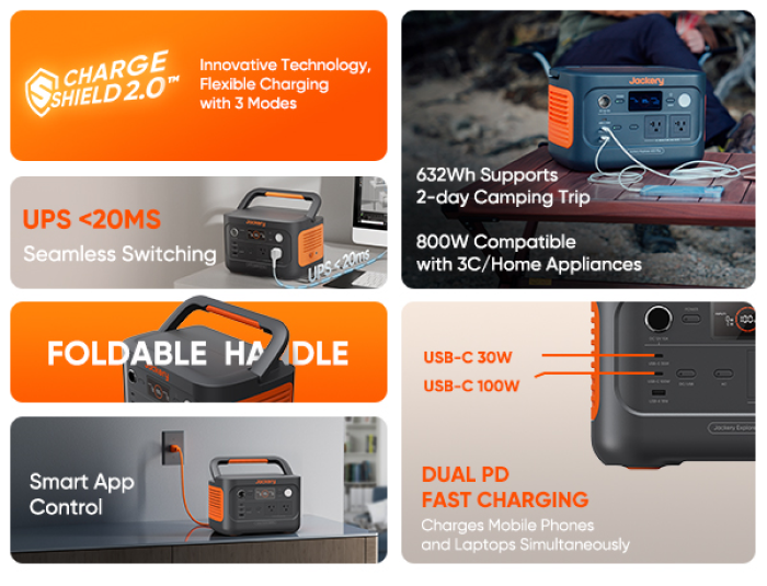 FEATURES SUMMARY