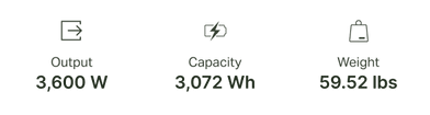 Product Features