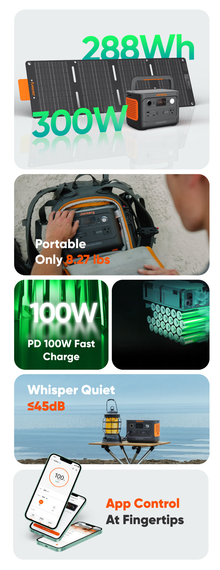 FEATURES SUMMARY