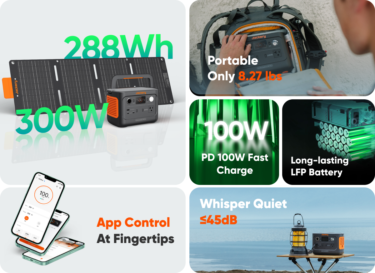 Jackery Explorer 300 Plus Portable Power Station Review Jackery Explorer 300 Plus Portable Power Station Review