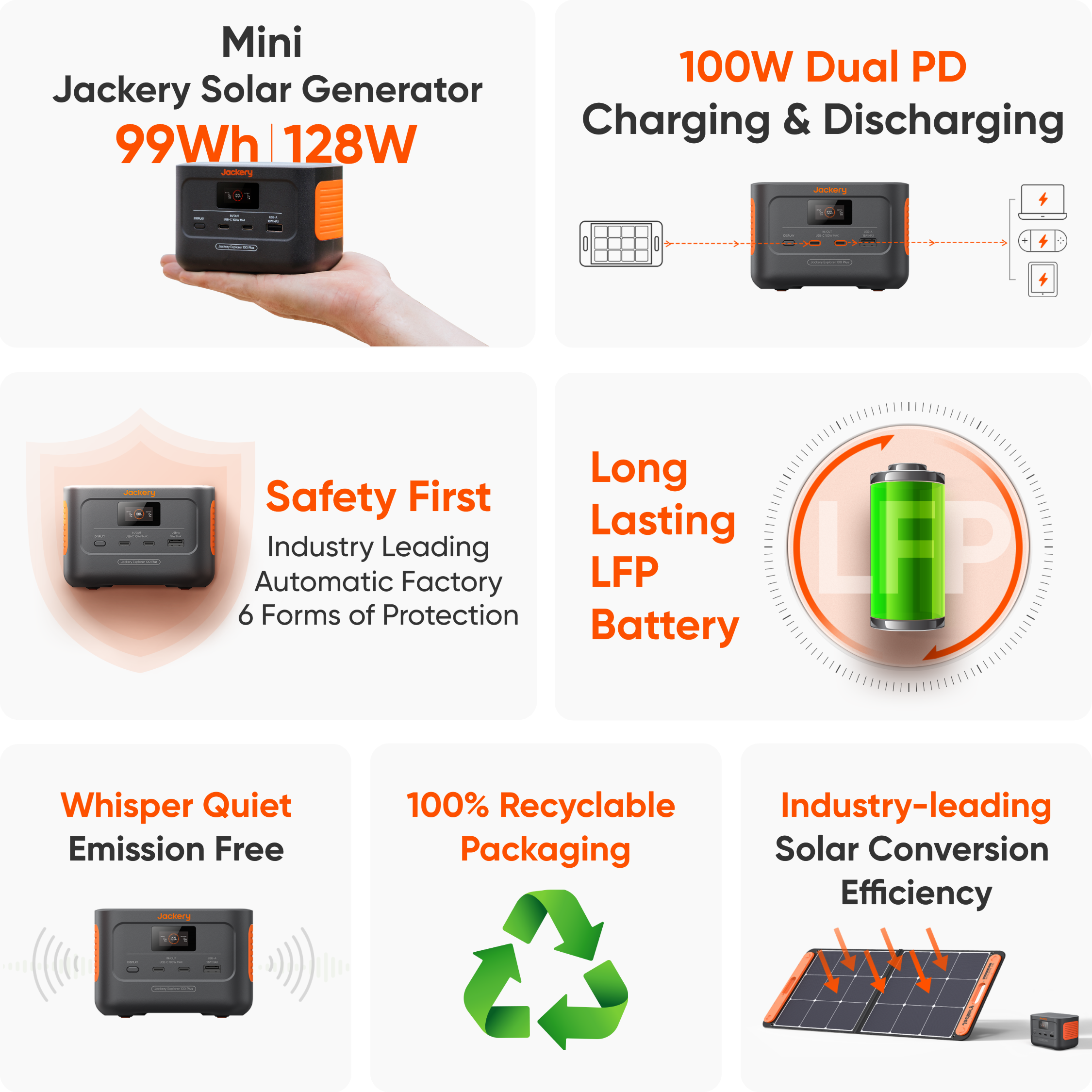 Featured Summary