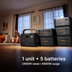 Jackery HomePower 2000 Plus v2