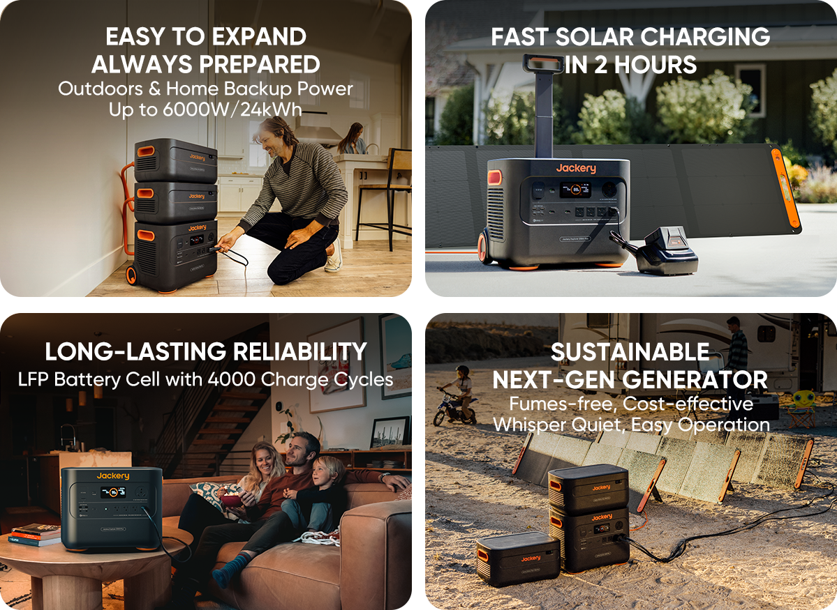 Jackery Solar Generator 2000 Plus Kit (6kWh) Jackery Solar Generator 2000 Plus Kit (6kWh)