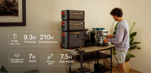 Solar Generator
 2000 Plus - 6kWh | 200W × 2 Panels