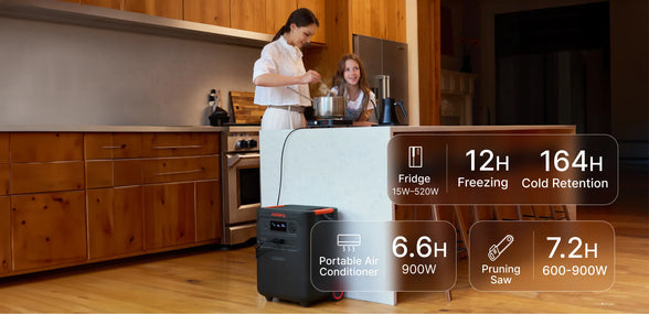 Solar Generator 3600 Plus (7.2kWh)| 500 X Panel