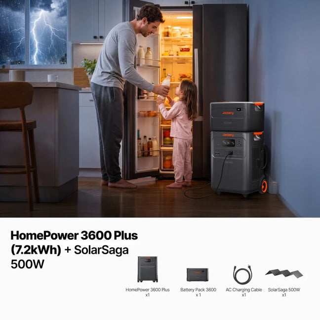 Jackery Solar Generator HomePower 3600 Plus