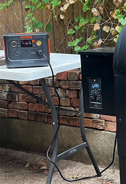 Power Your Home With Solar
