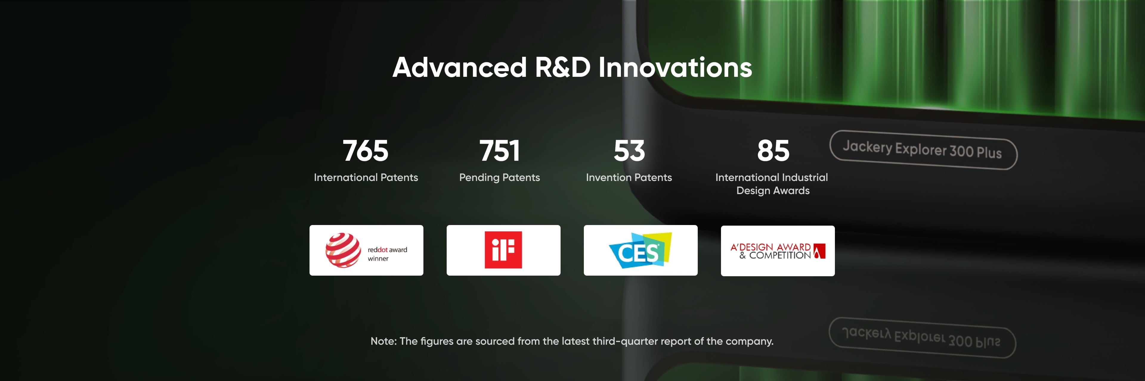 Innovaciones I+D
