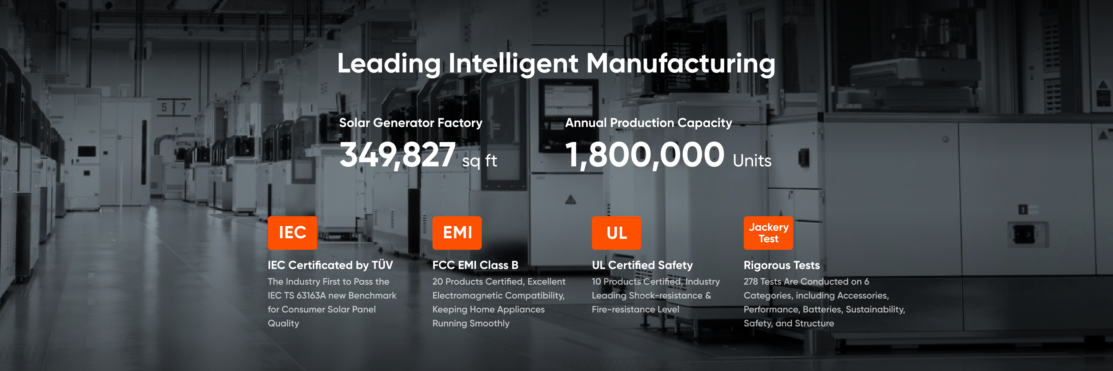 Fabricación inteligente