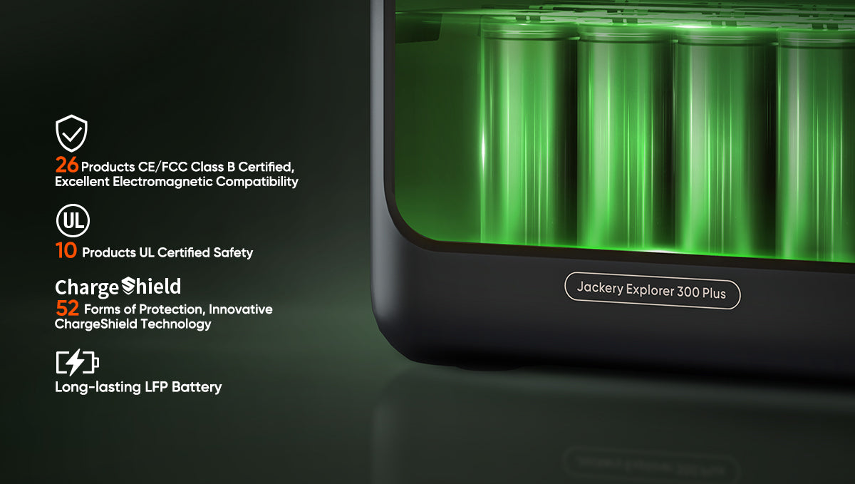 Jackery Explorer 300 Plus Portable Power Station Review Jackery Explorer 300 Plus Portable Power Station Review