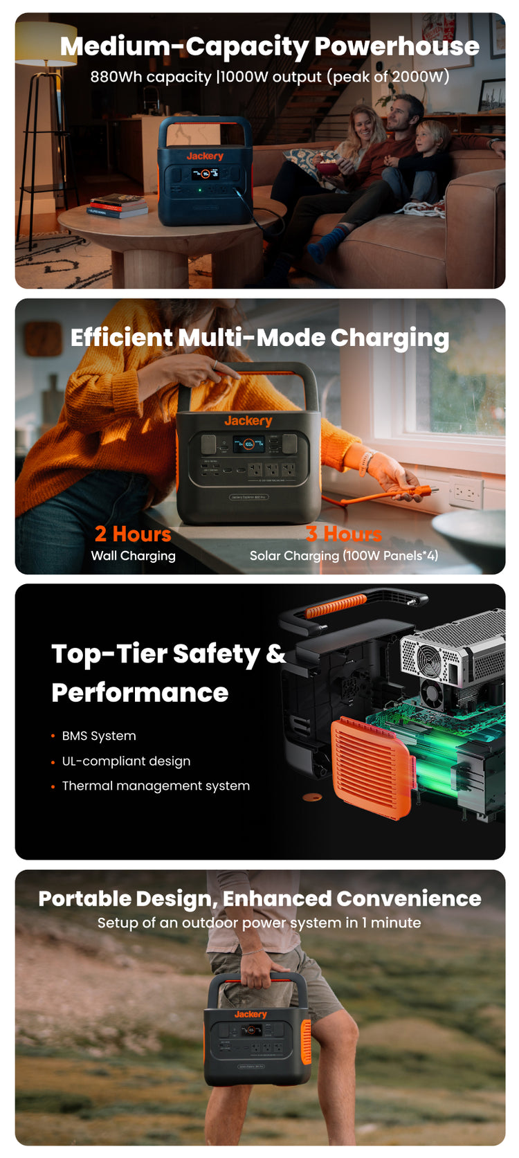 FEATURES SUMMARY