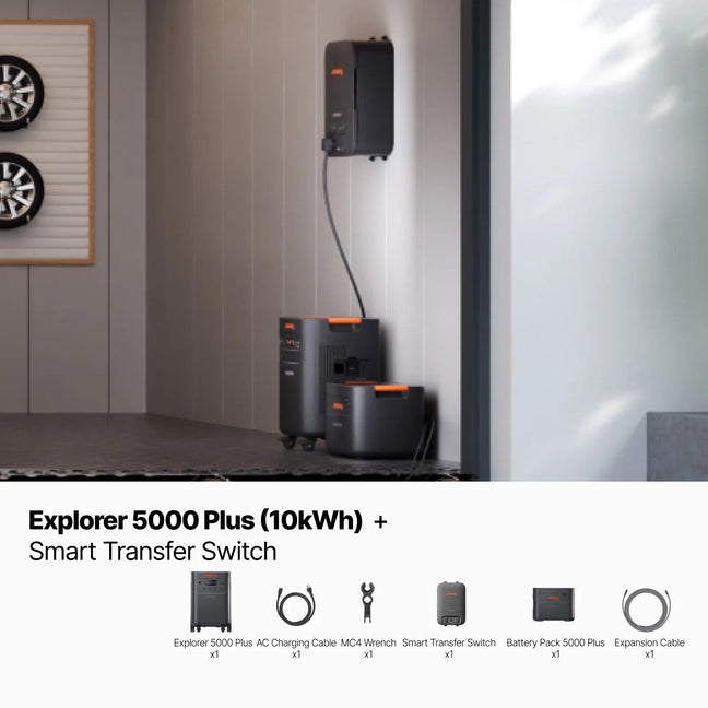 Jackery Explorer 5000 Plus
