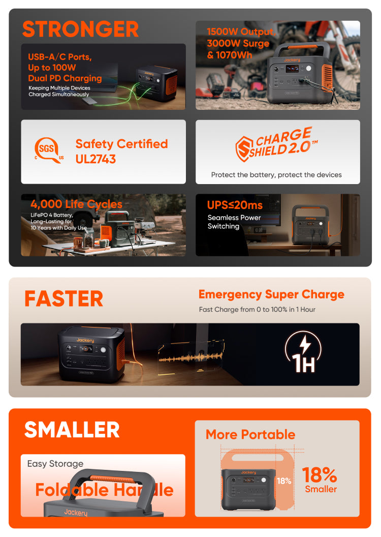 FEATURES SUMMARY
