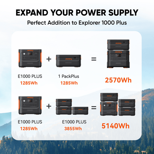 [Add-on] Battery Pack 1000 Plus