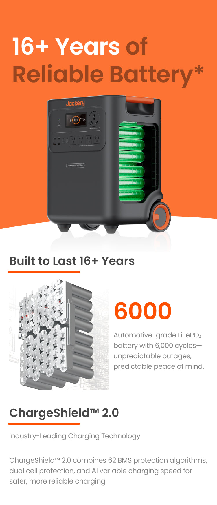 Product Features Scroll Background Image