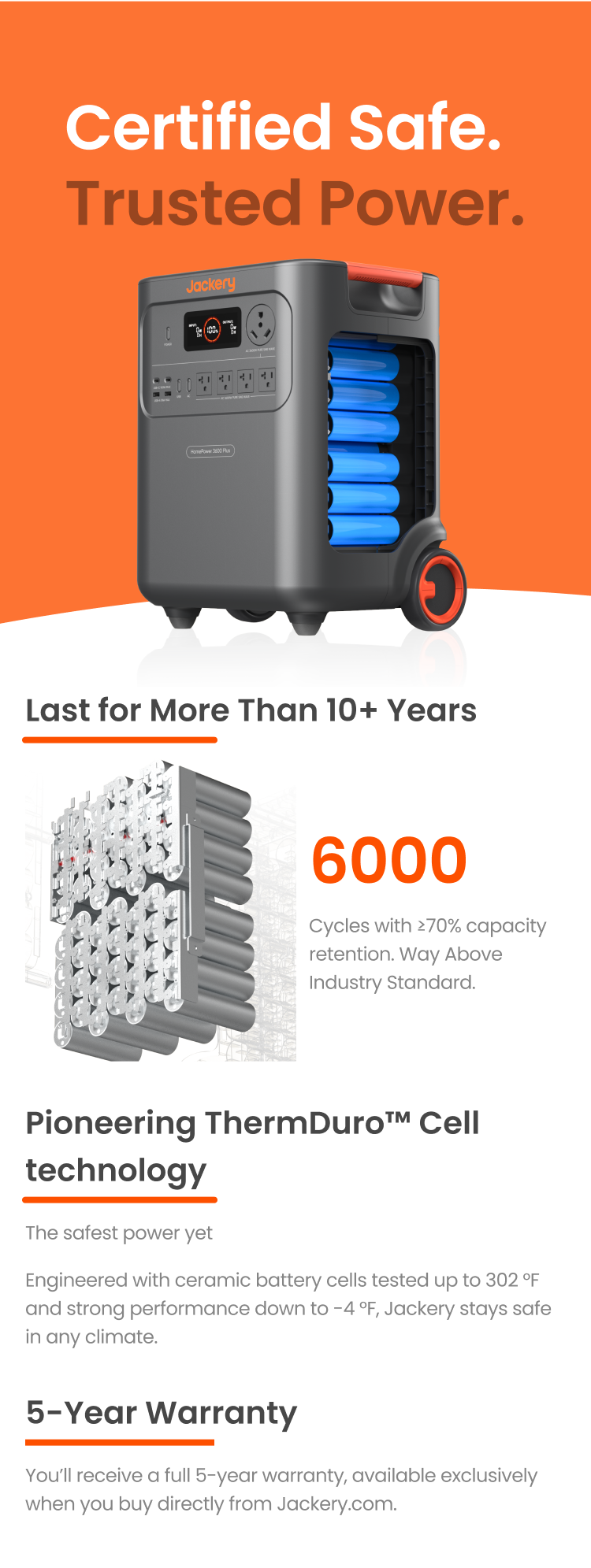 Product Features Scroll Background Image