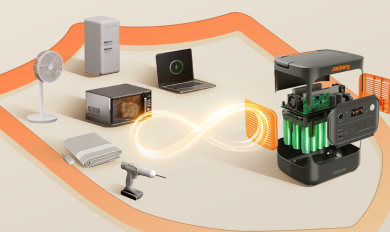Jackery Essential Home Backup Reliable