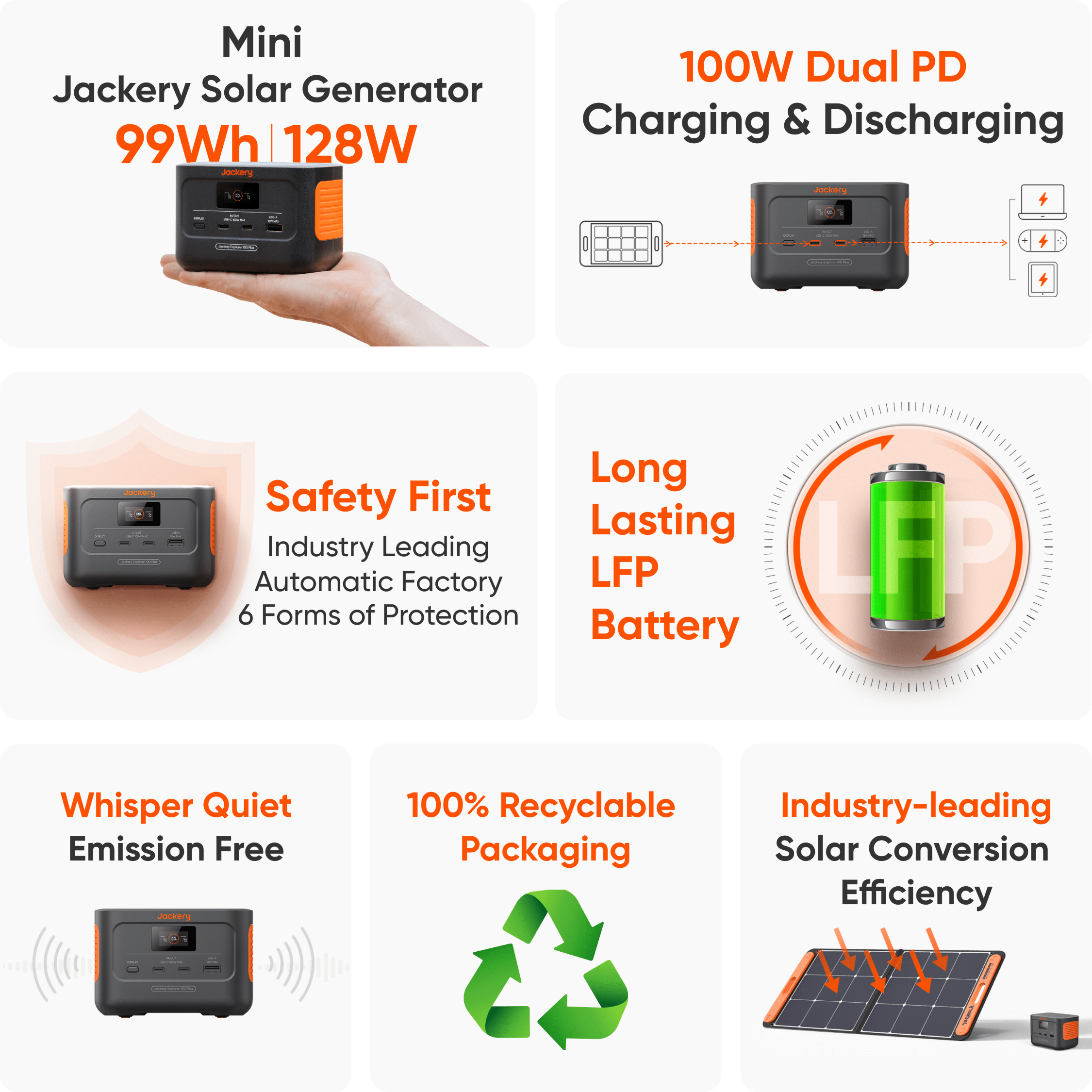 Explorer 100 Plus - Jackery