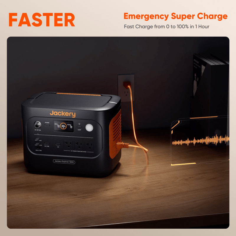Jackery Explorer 1000 v2 Portable Power Station (Refurbished)