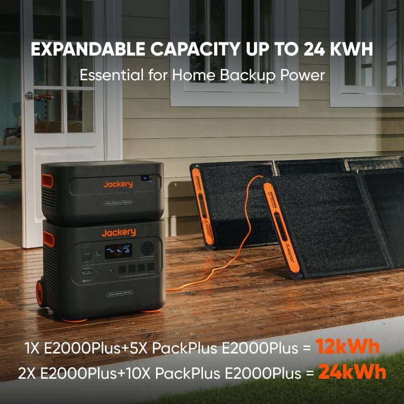 Explorer 2000 Plus Series - Jackery