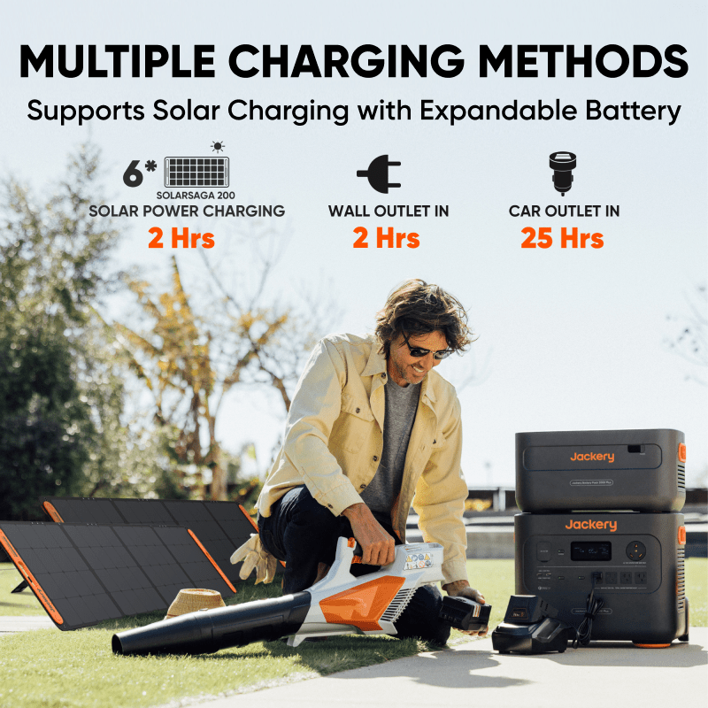 Explorer 2000 Plus Series - Jackery